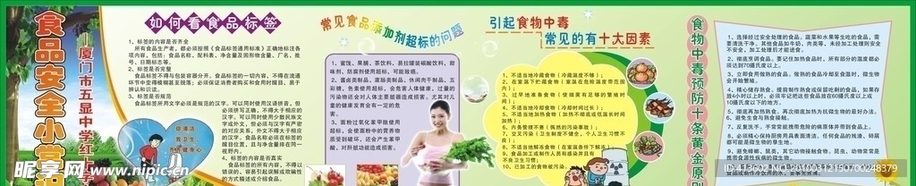 食品安全宣传栏