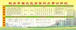 政务公开栏