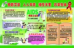 预防艾滋