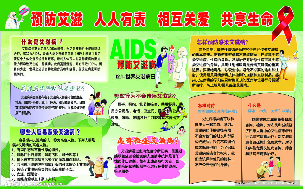 预防艾滋