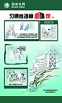 国家电网的违章漫画