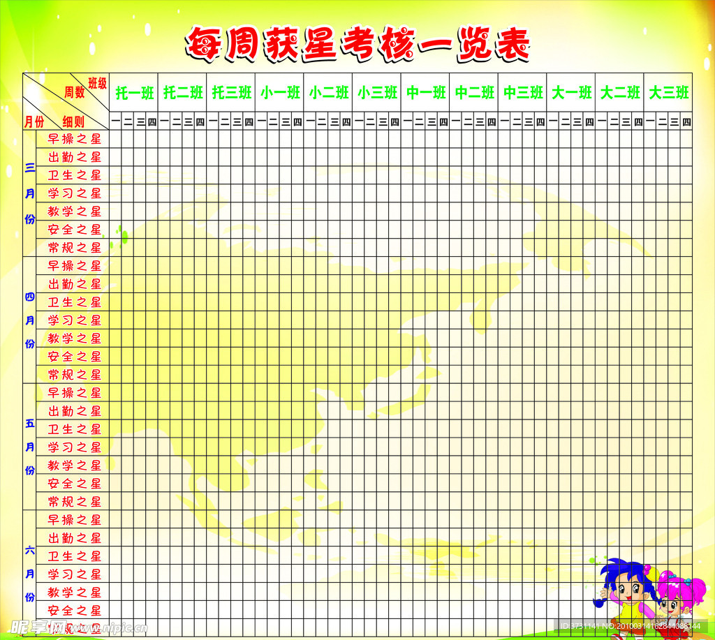 幼儿园表