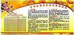 体育宣传栏