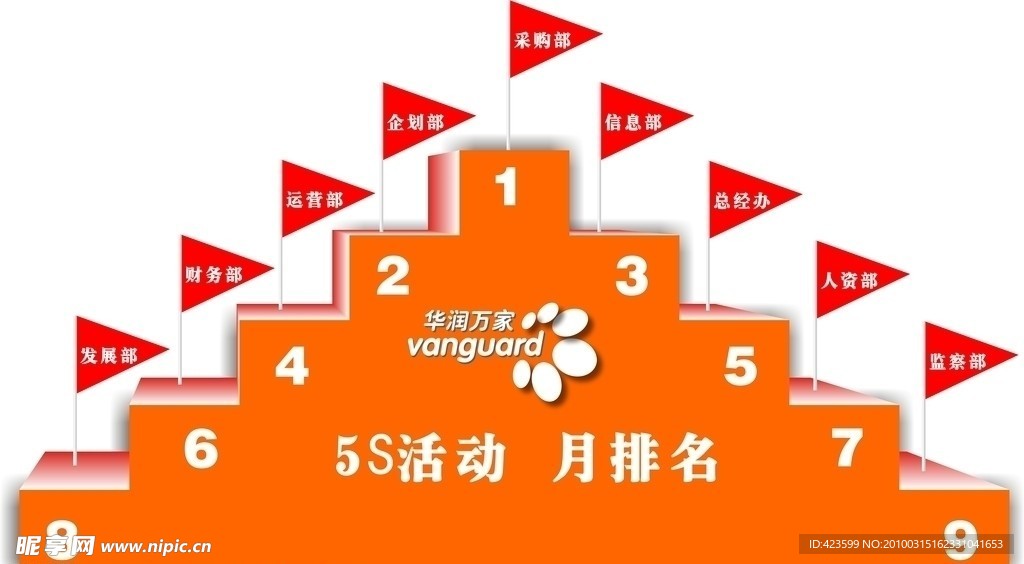 5s活动评选排名台