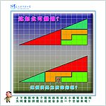 视觉艺术