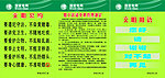 文明公约用语管理规定