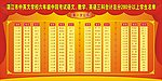 成绩榜 学校学生成绩榜 光荣 荣誉榜
