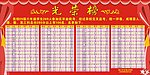 光荣榜 荣誉榜 成绩榜 喜庆展板背景图