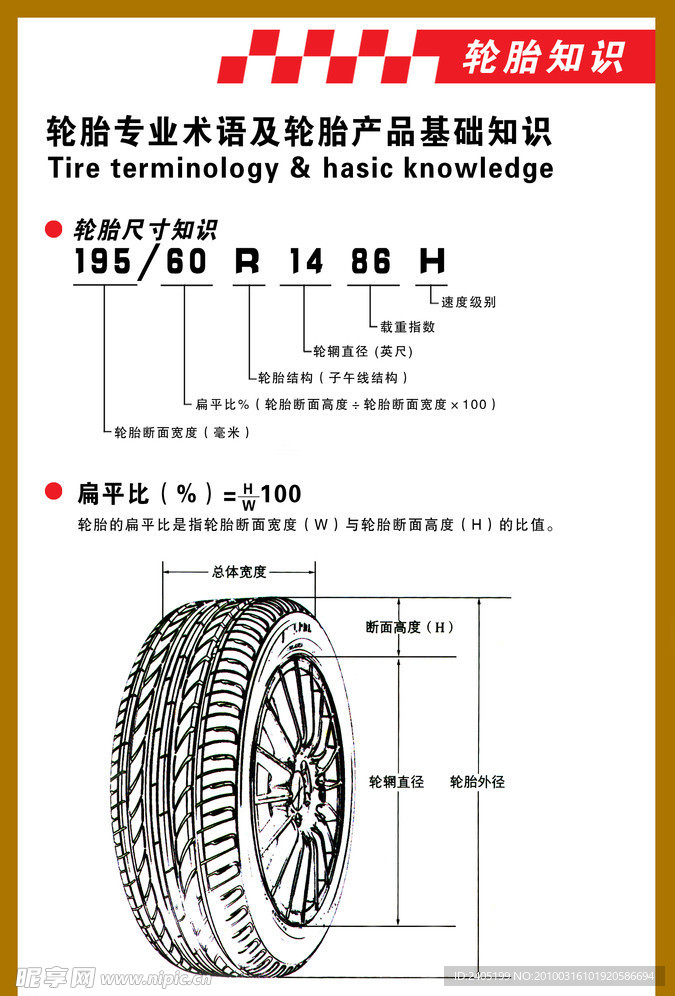 轮胎结构图