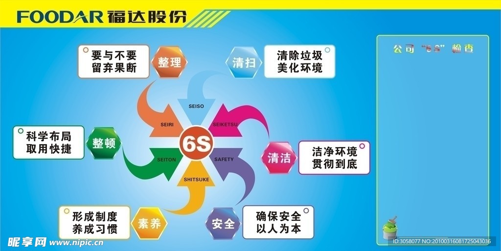 企业6S宣传看板