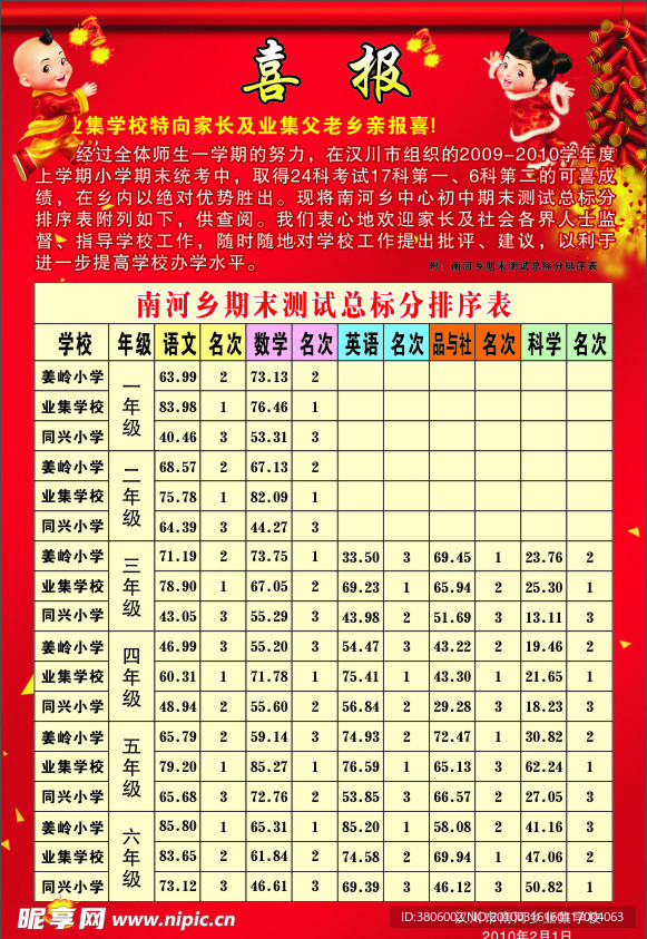 海报 学校喜报