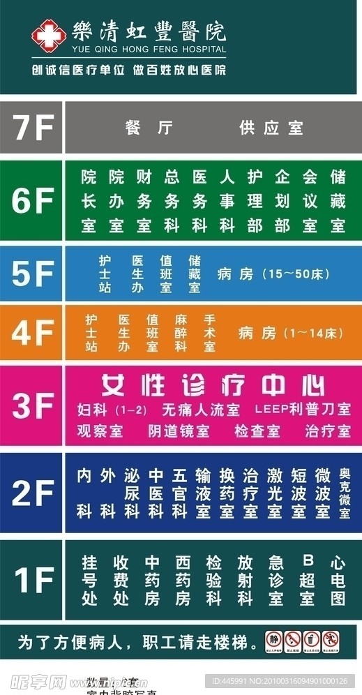 楼层指示牌