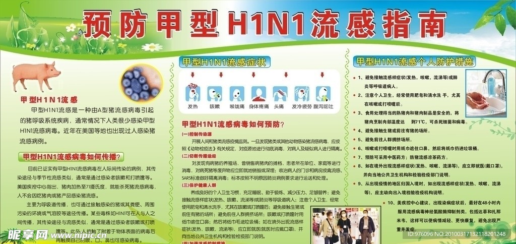 甲流感 H1N1 预防流感指南 流感途径