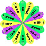 蒙牛抽奖转盘