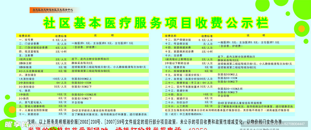 社区基本医疗服务项目收费公示栏