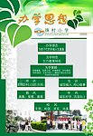 办学思想