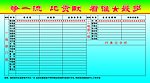 中国银行