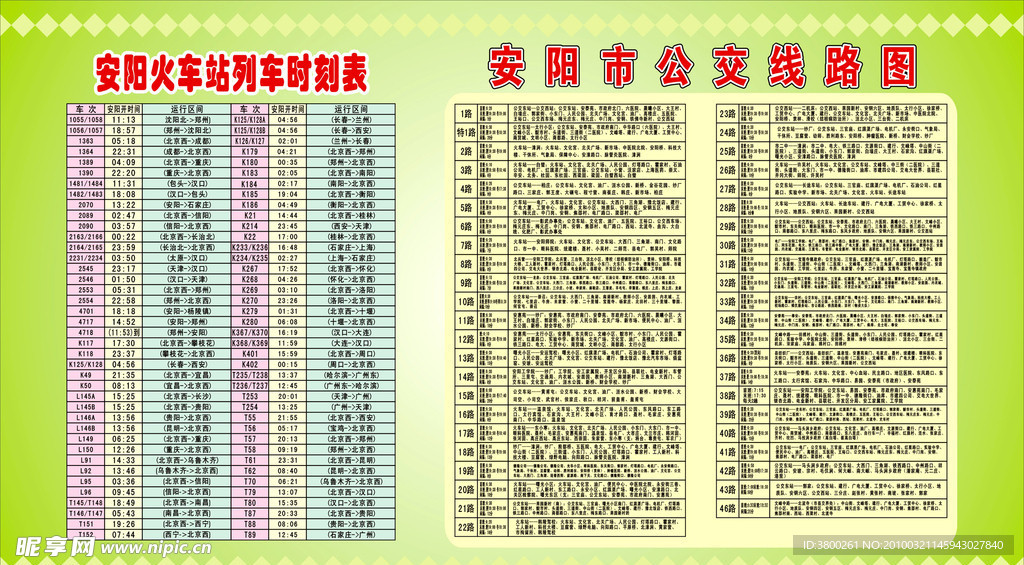 安阳市公交线路图