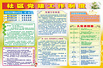 社区党建工作制度宣传栏