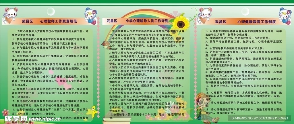 职责规范