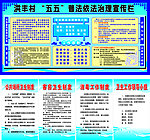 依法治理宣传