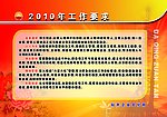 展板