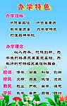 校园展板