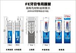 FE牙膏 创意展示货架结构图