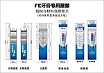 FE牙膏 创意展示货架结构图方案2