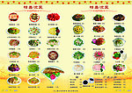 菜品大全
