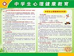 中学生心理健康教育知识展板