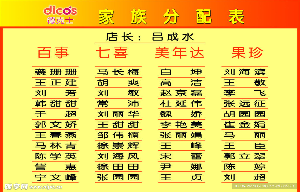 德克士家族表