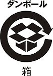 循环