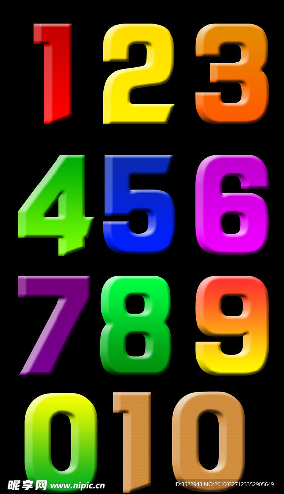 立体数字