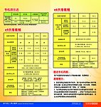 四免一享 二折页