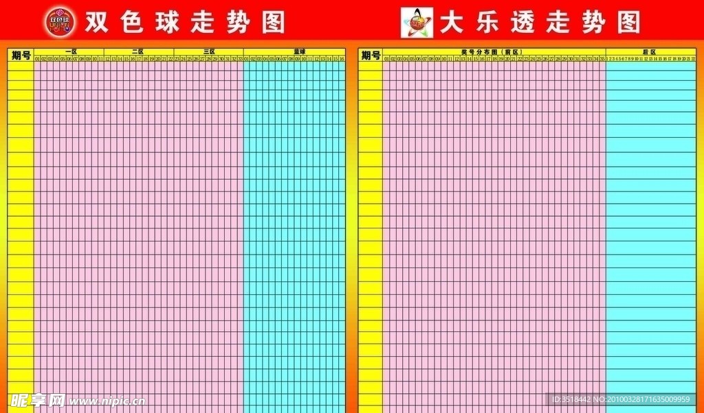 双色球大乐透走势图