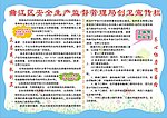 创卫宣传栏