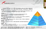 联合资讯招聘广告