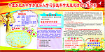 科学发展观板报