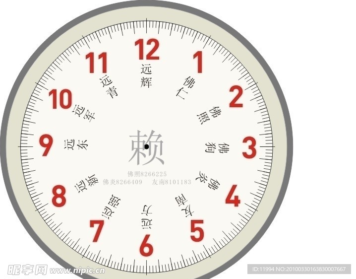钟表