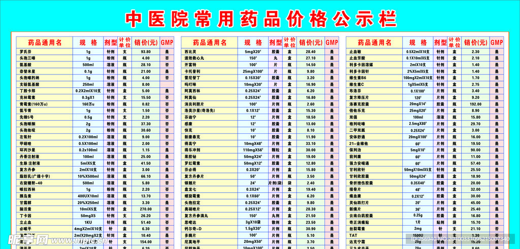 中医药价格公示栏