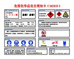 安全周知卡