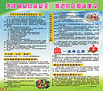 社区食品药品宣传栏
