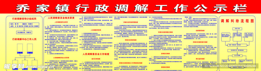 行政调解工作公示栏标准内容