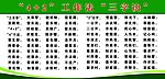 4 2 工作法 三字诀