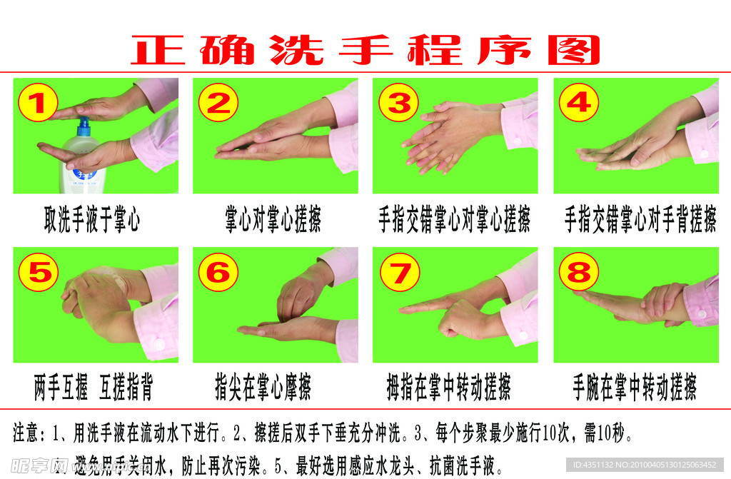 正确洗手程序标准图