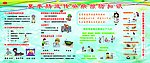 夏季肠道传染病