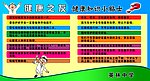 健康知识小贴士