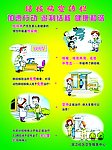 肺结核宣传板