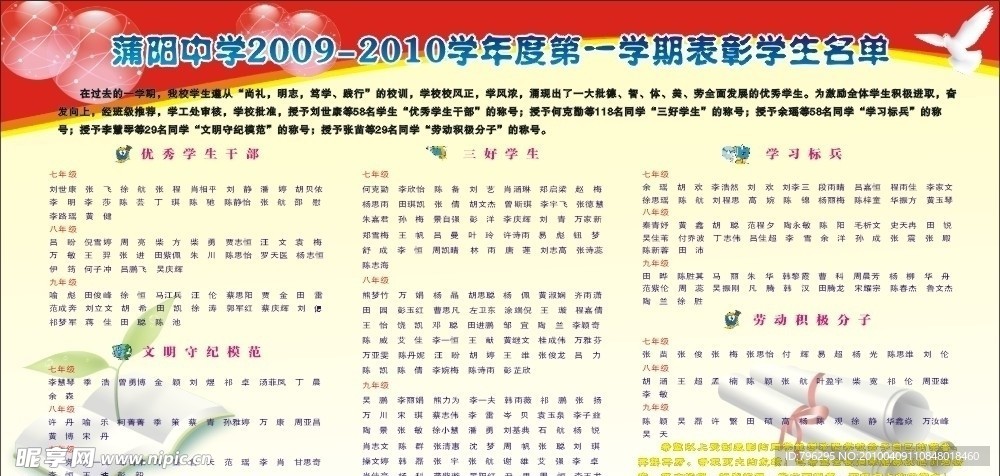 表彰名单